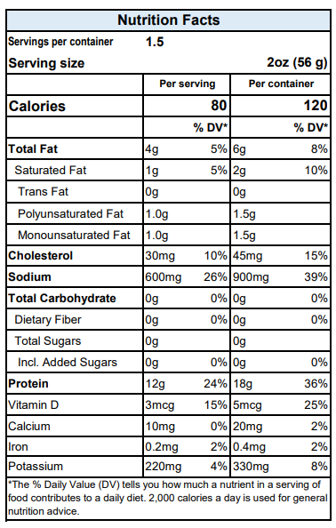 smoked salmon nutrition