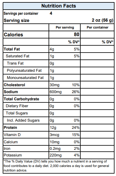 8 oz. smoked salmon nutrition