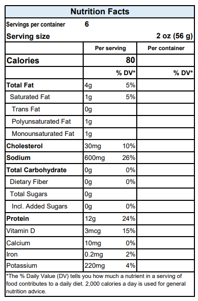 smoked salmon nutrition