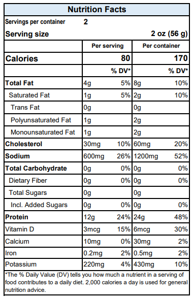 4 ounce pastrami smoked salmon nutrition