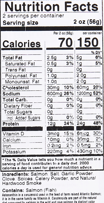 4 oz. Pastrami Smoked Salmon nutrition