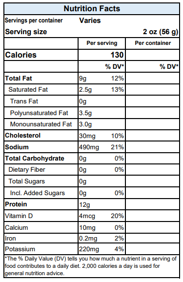 kippered smoked salmon nutrition