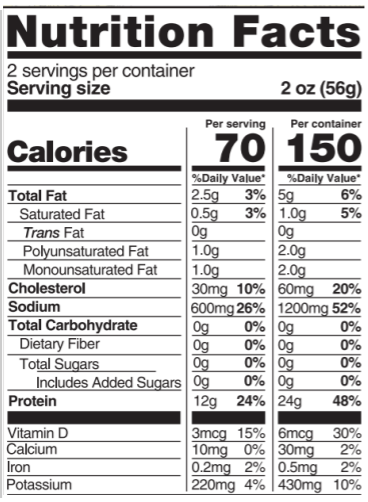 4 oz. Nova Smoked Salmon nutrition