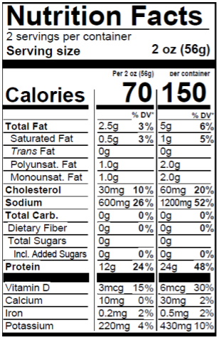 4 oz. Gravlax Smoked Salmon nutrition