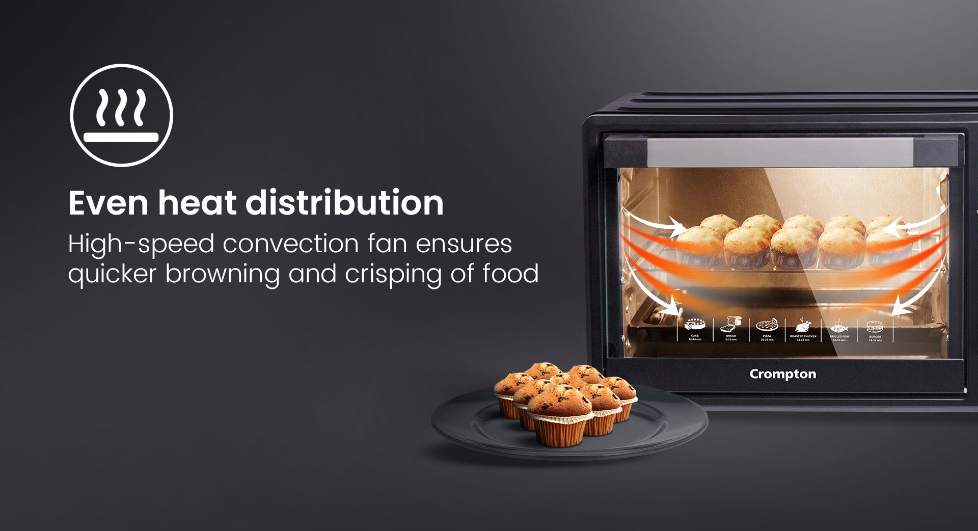 Even Heat Distribution