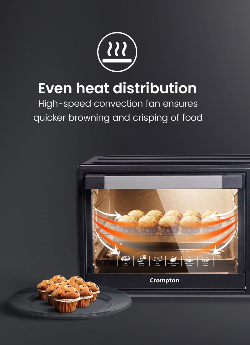 Even Heat Distribution