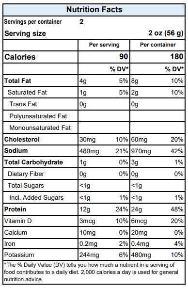 honey maple smoked salmon nutrition