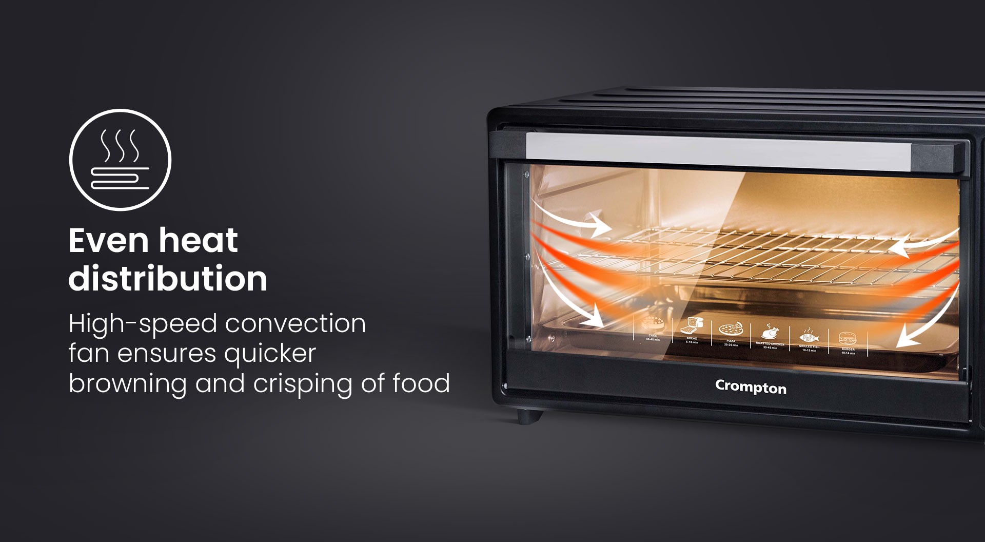 Even Heat Distribution