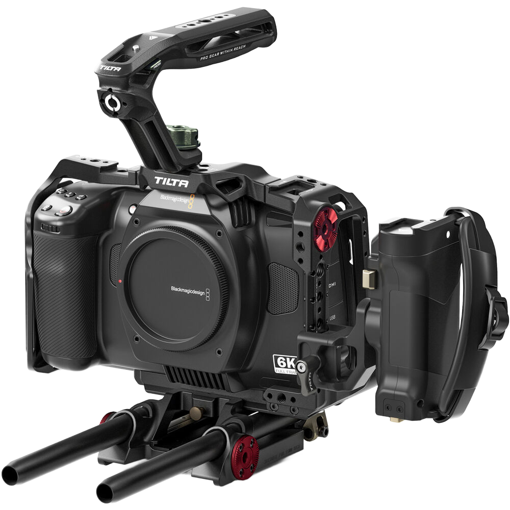 Ultimate Camera Protection System