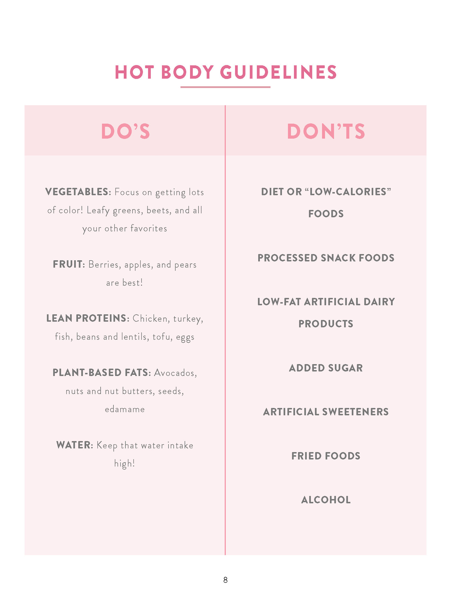 4-week-hot-body-meal-plan