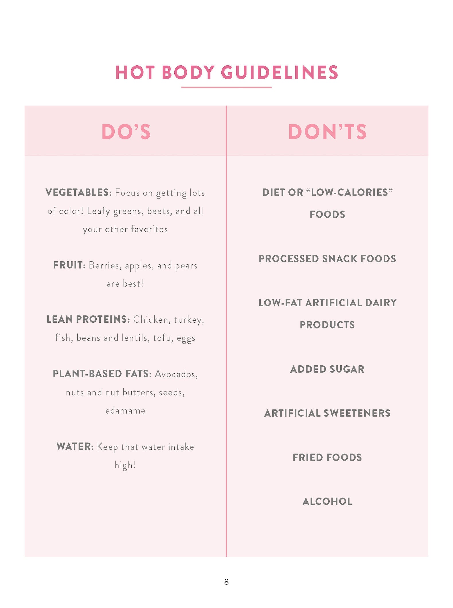 4 Week Hot Body Meal Plan 4-week-hot-body-meal-plan