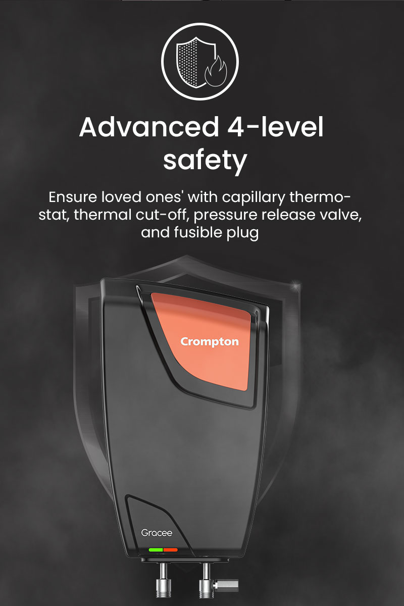 Advanced 4 Level Safety