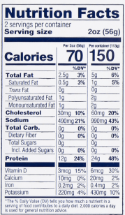 peppered smoked salmon nutrition
