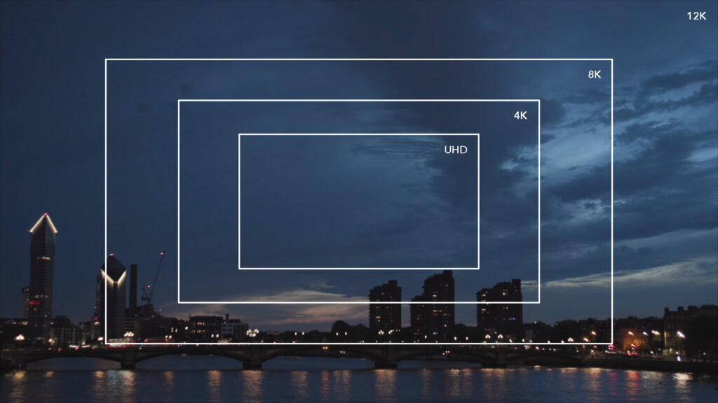 8K and beyond