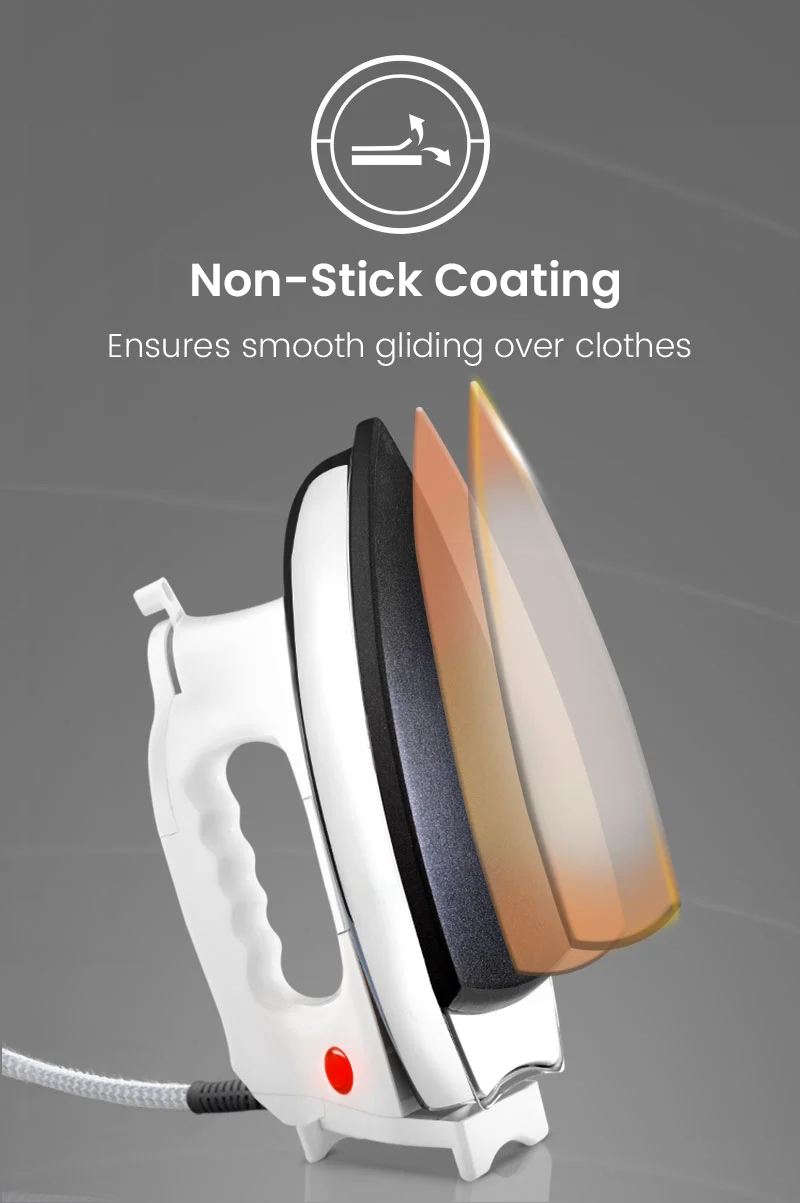 Non Stick Coating