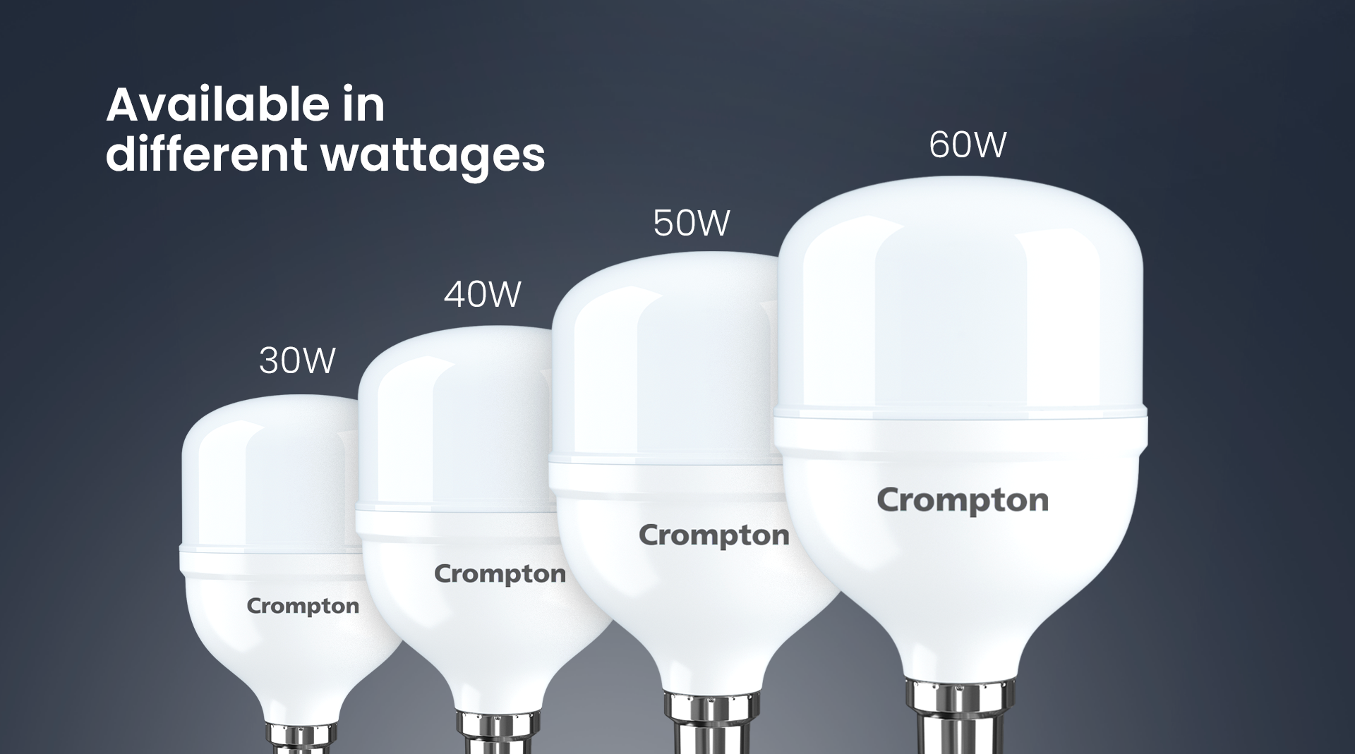Available in Different Wattages