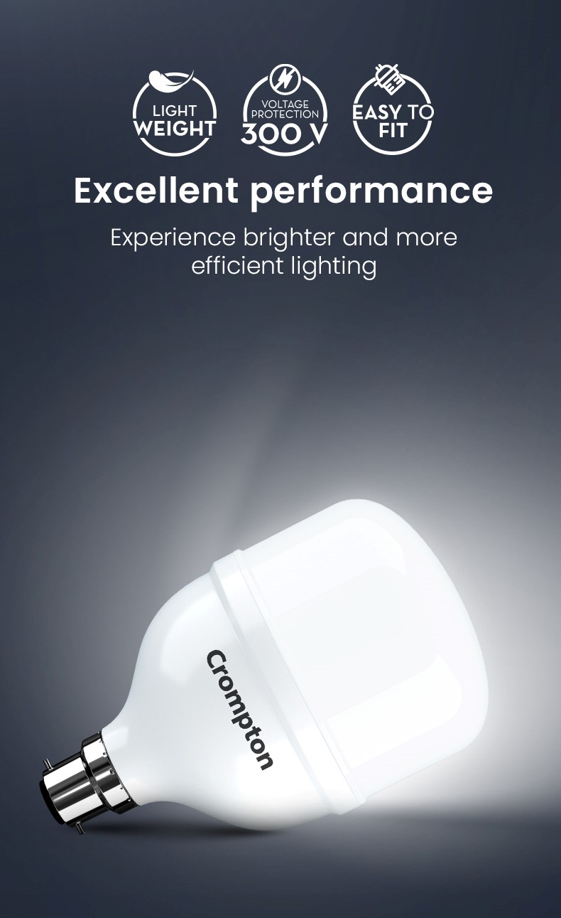 Excellent Performance