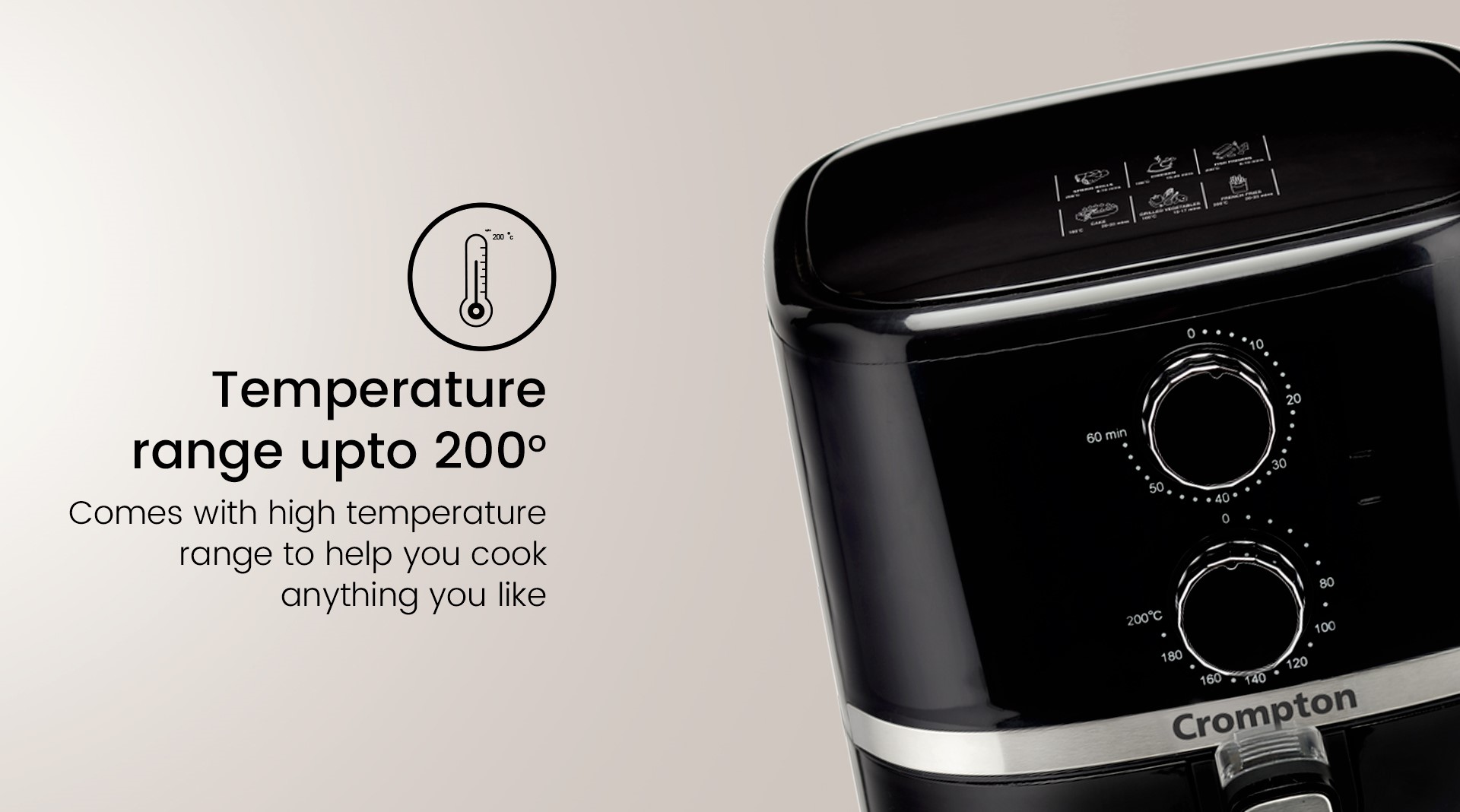 Temperature Range upto 200°
