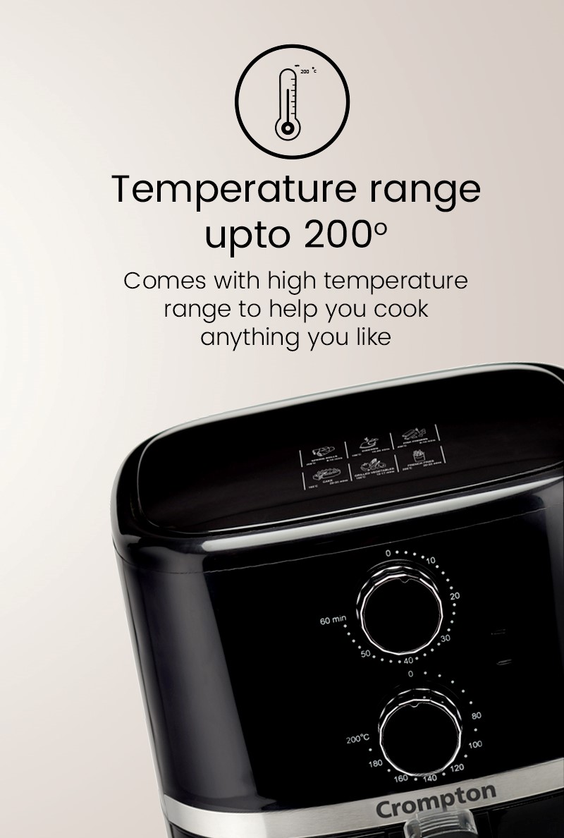 Temperature Range upto 200°