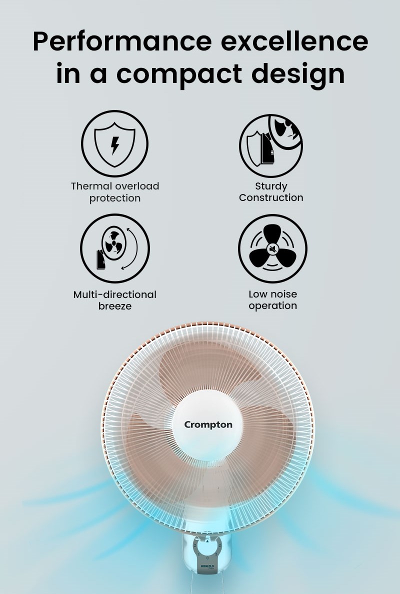 Performance Excellence in a Compact Design