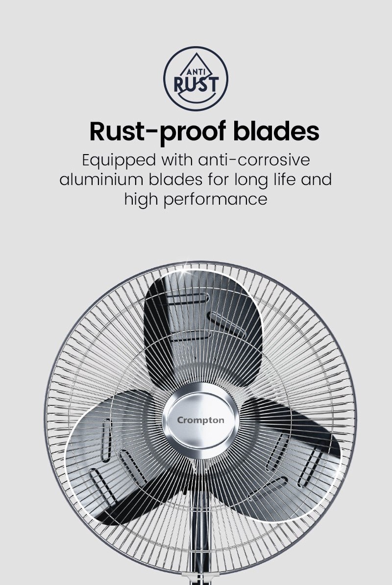 Rust Proof Blades