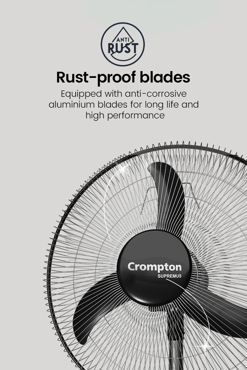 Rust Proof Blades