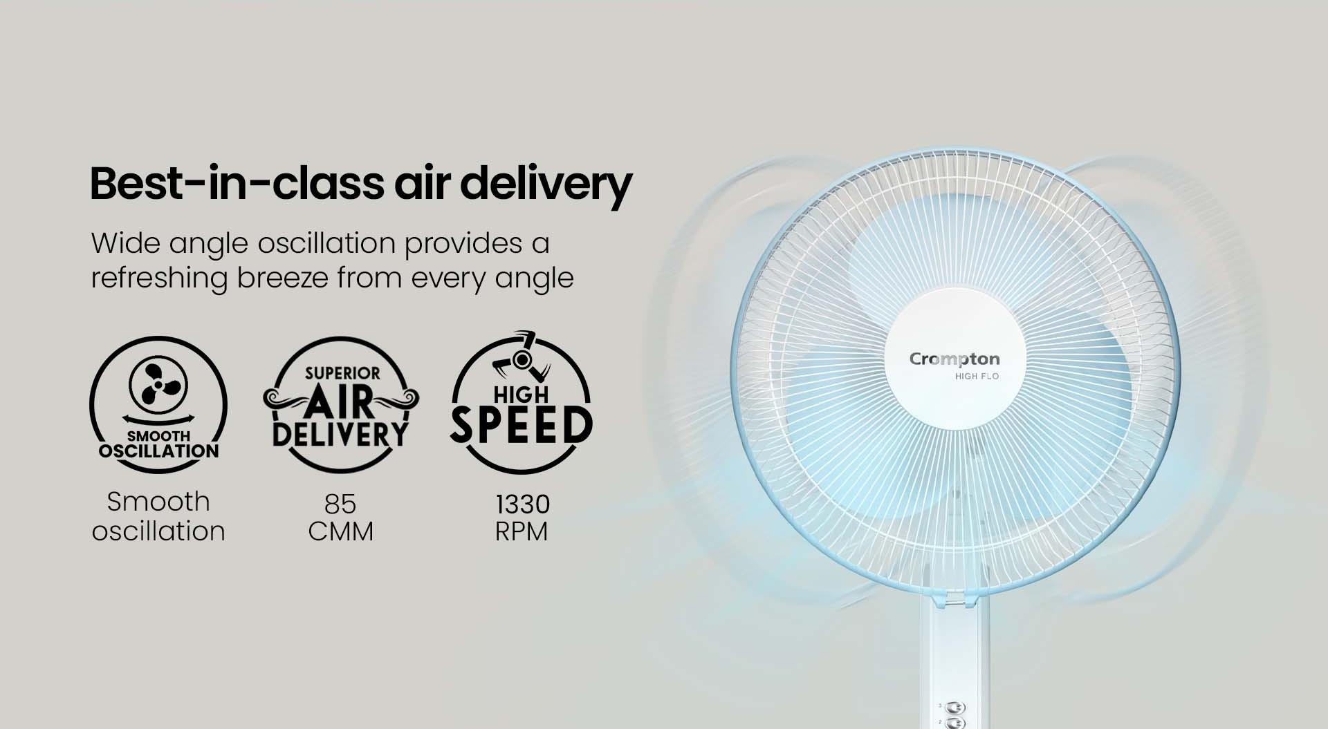 Best in Class Air Delivery