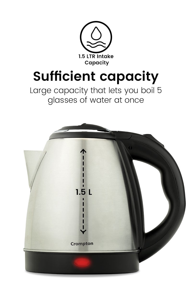 Sufficient Capacity