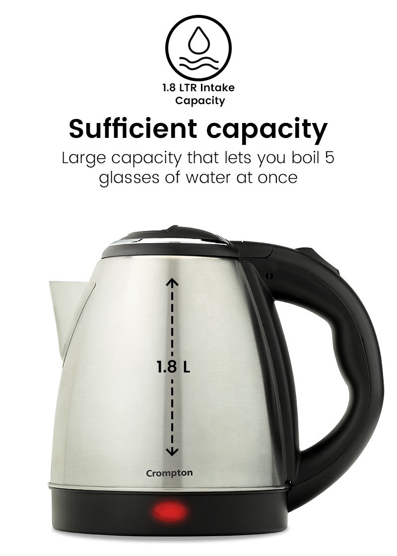 Sufficient Capacity
