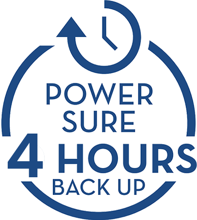 Powersure Technology