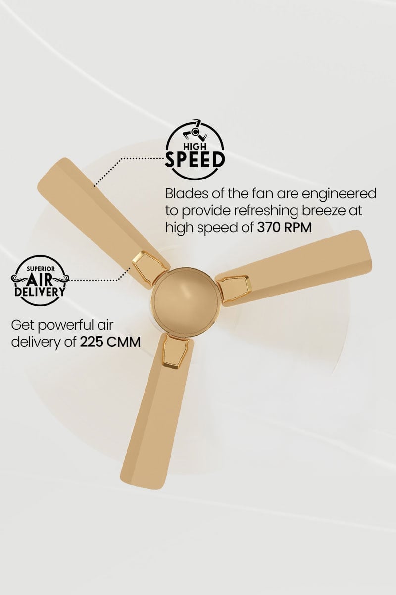 High Speed, Superior Air Delivery