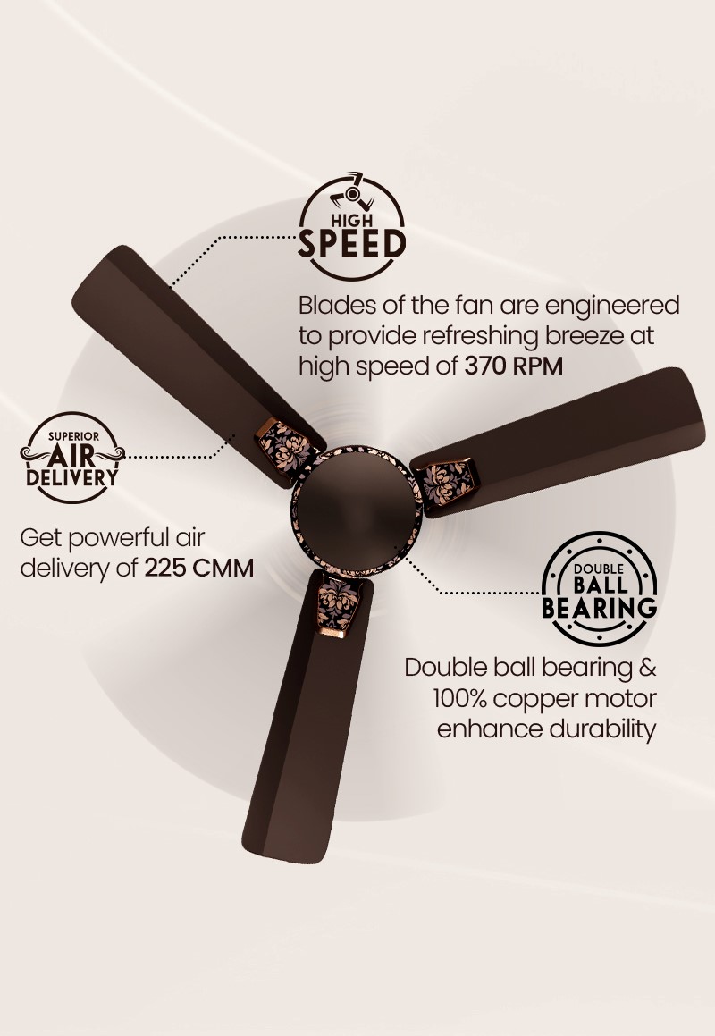 High Speed, Superior Air Delivery, Double Ball Bearing