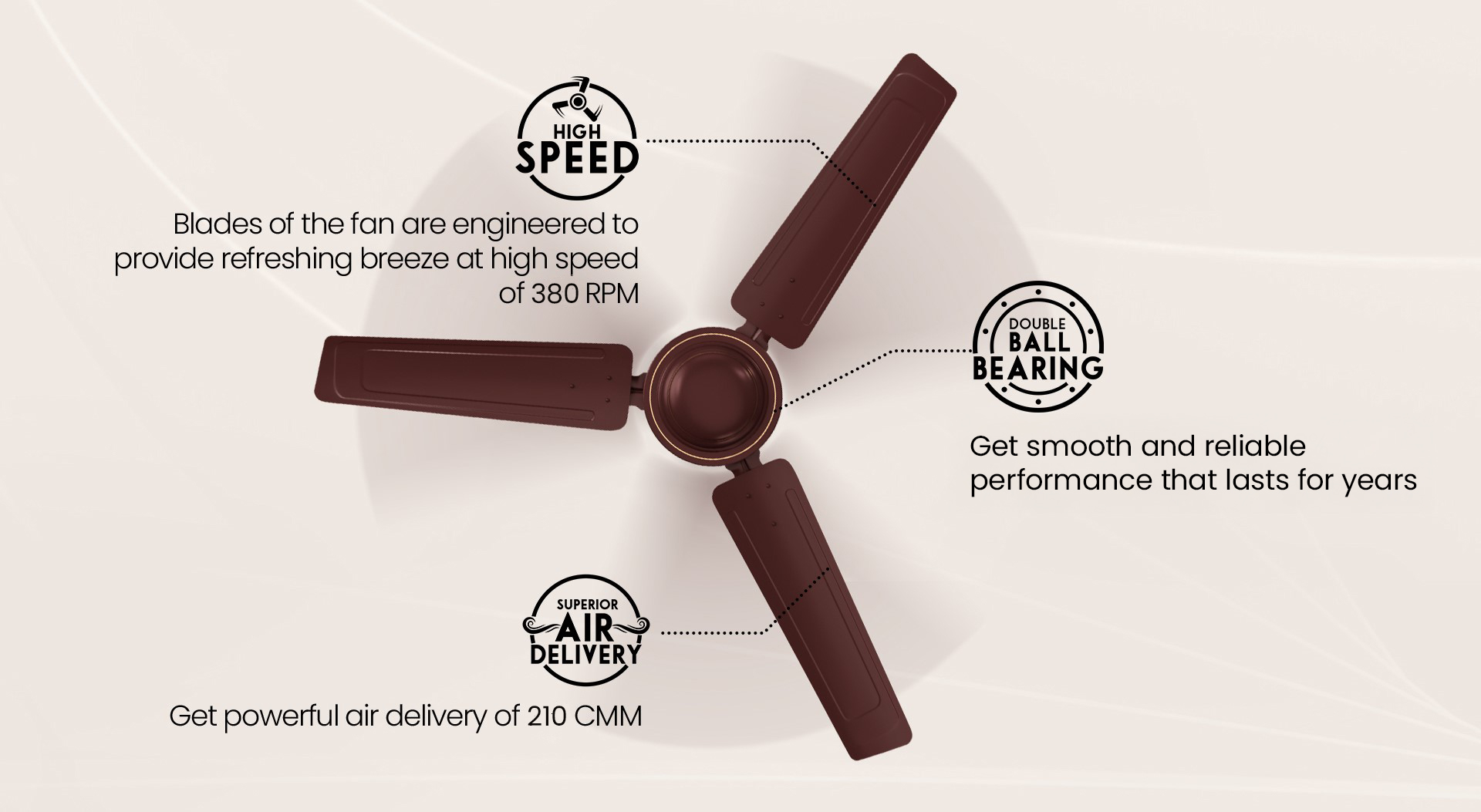 High Speed, Superior Air Delivery, Double Ball Bearing