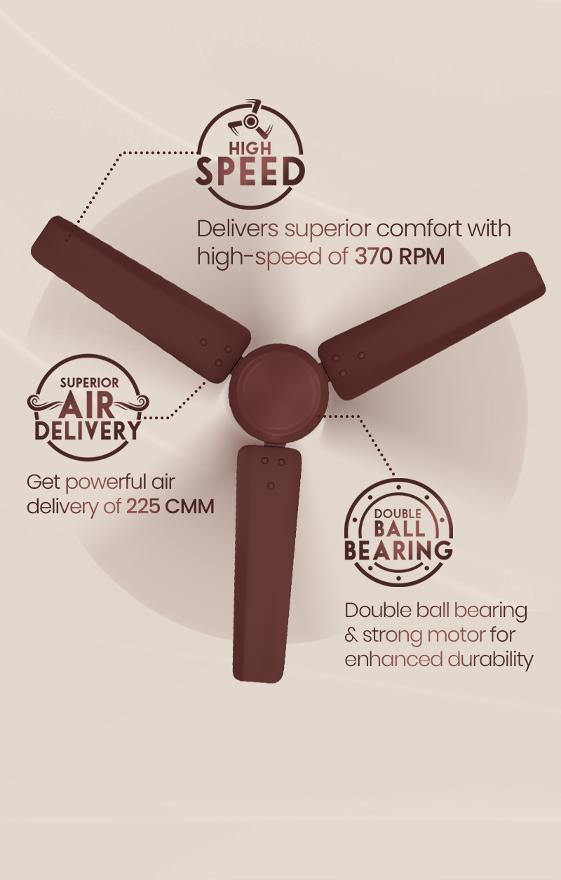 High Speed, Superior Air Delivery, Double Ball Bearing