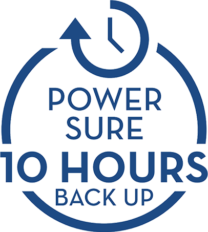 Powersure technology