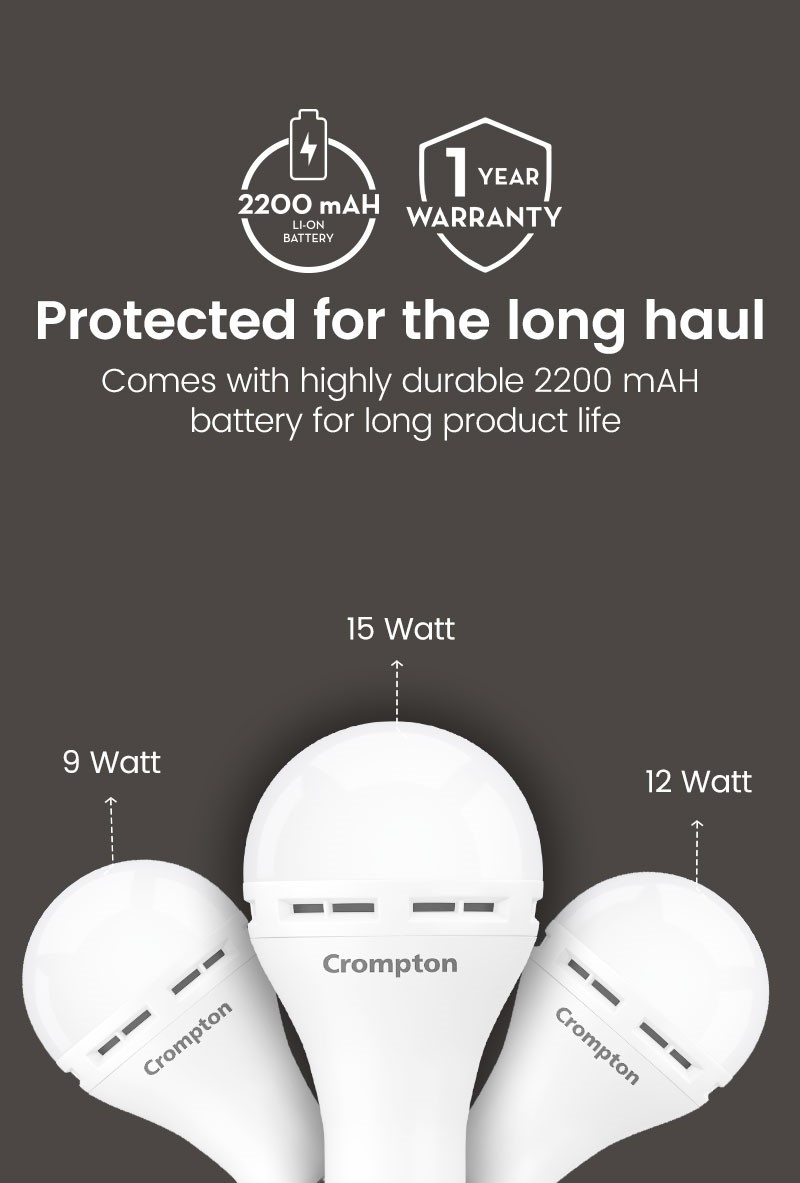 Protected for the Long Haul