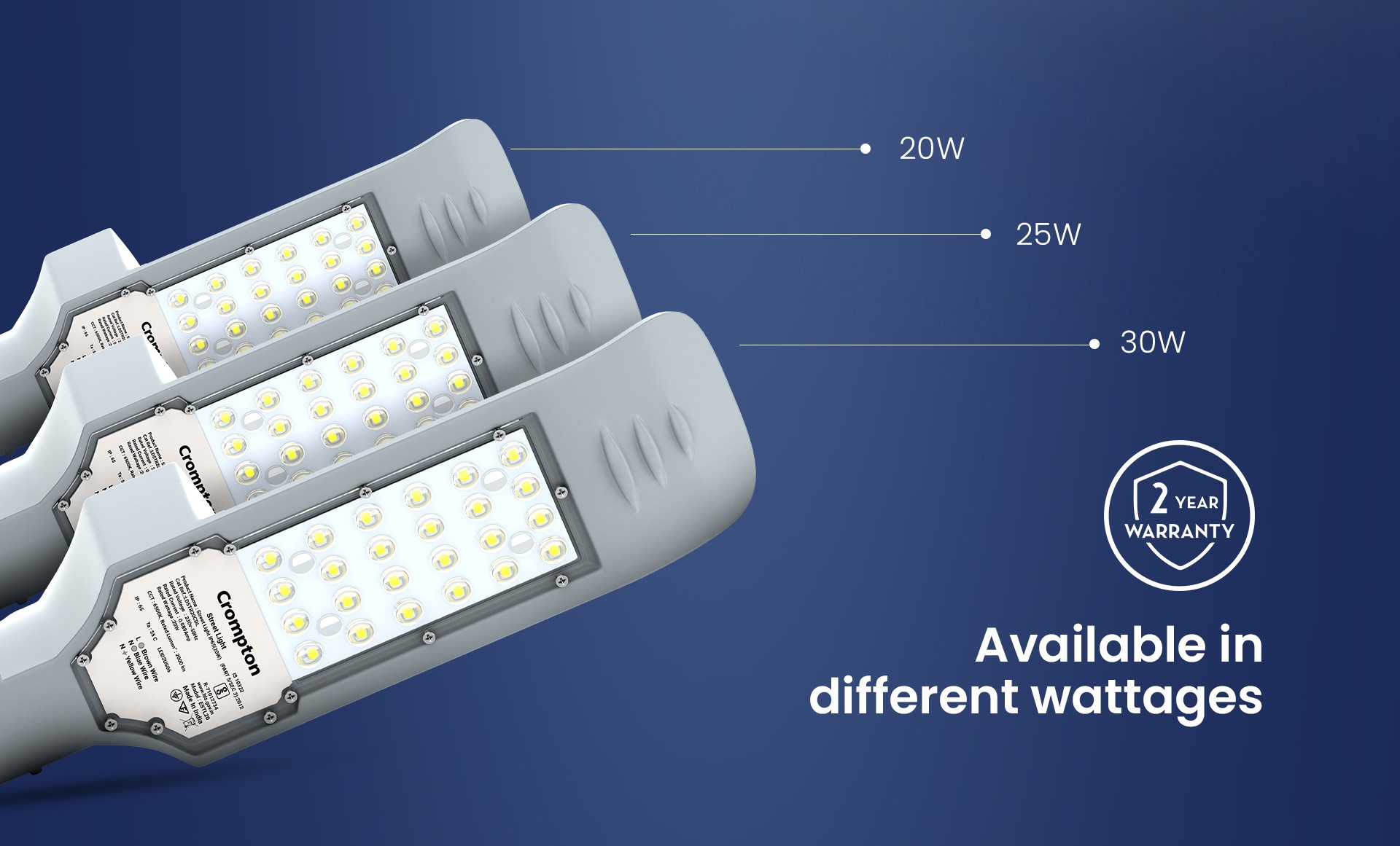 Available in Different Wattages