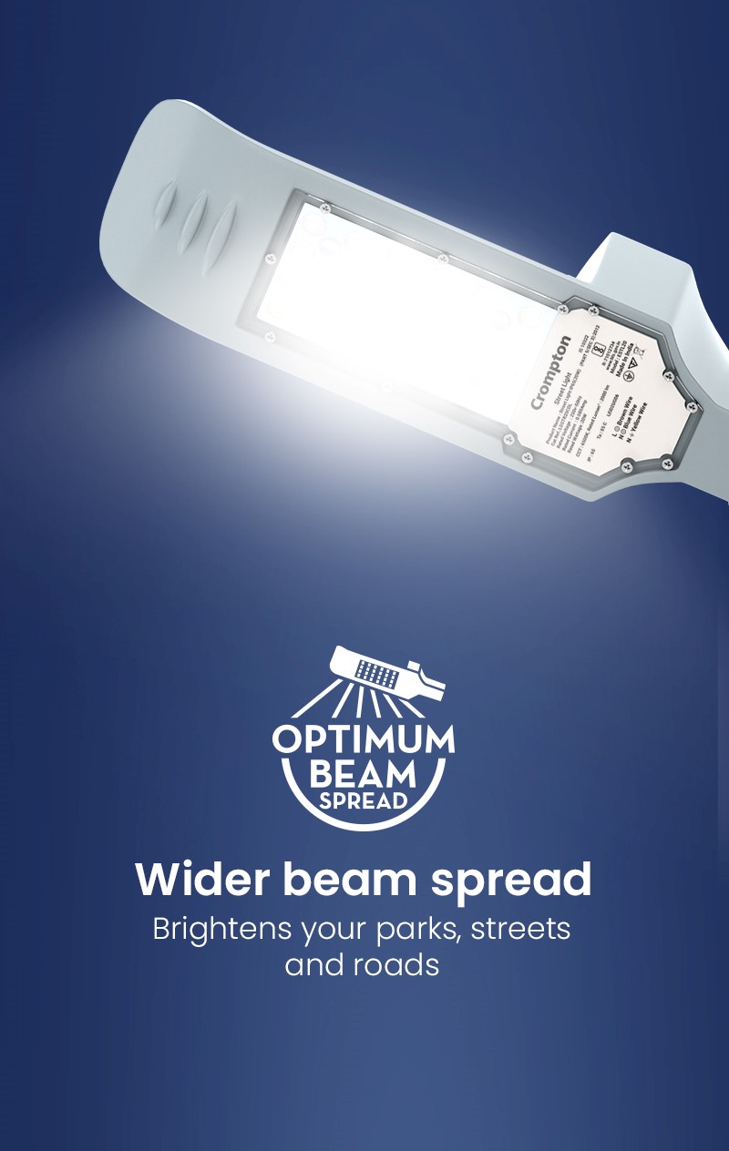 Wider Beam Spread