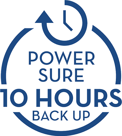 Powersure technology