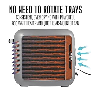 Consistent, Even Drying — No Need to Rotate Trays