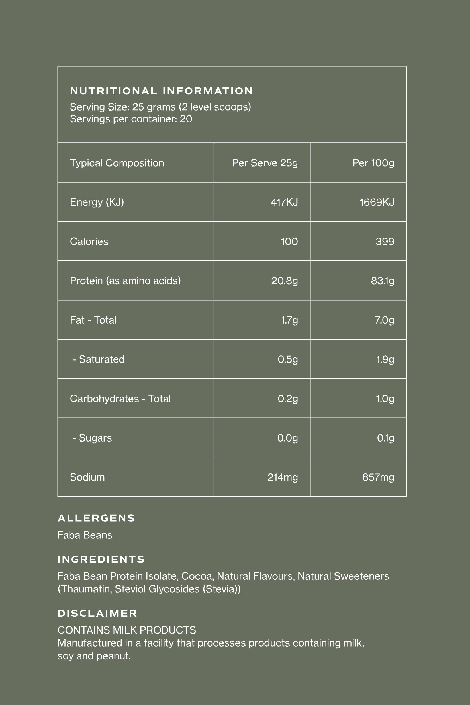 Nutritional Info