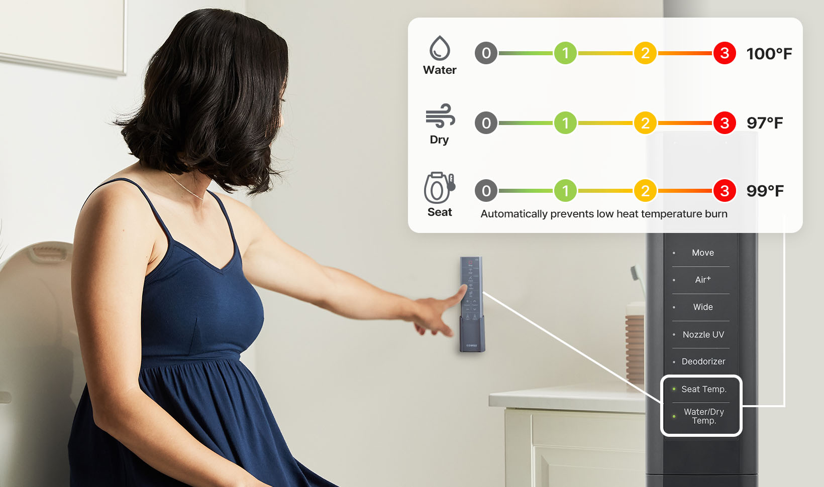 Choose your ideal temperature from the water, drying, and seat temperature