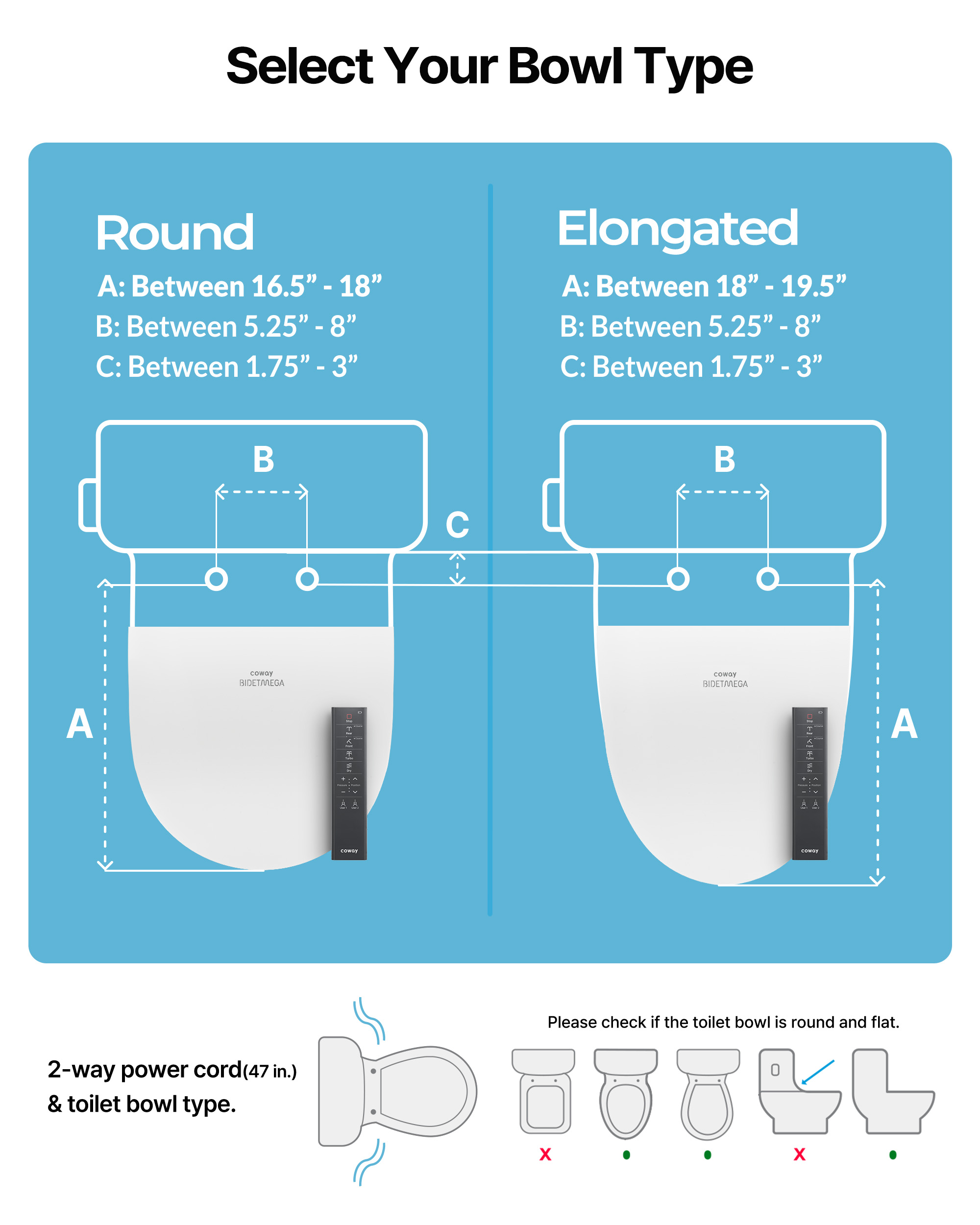 Correct bidet shape purchasing guide