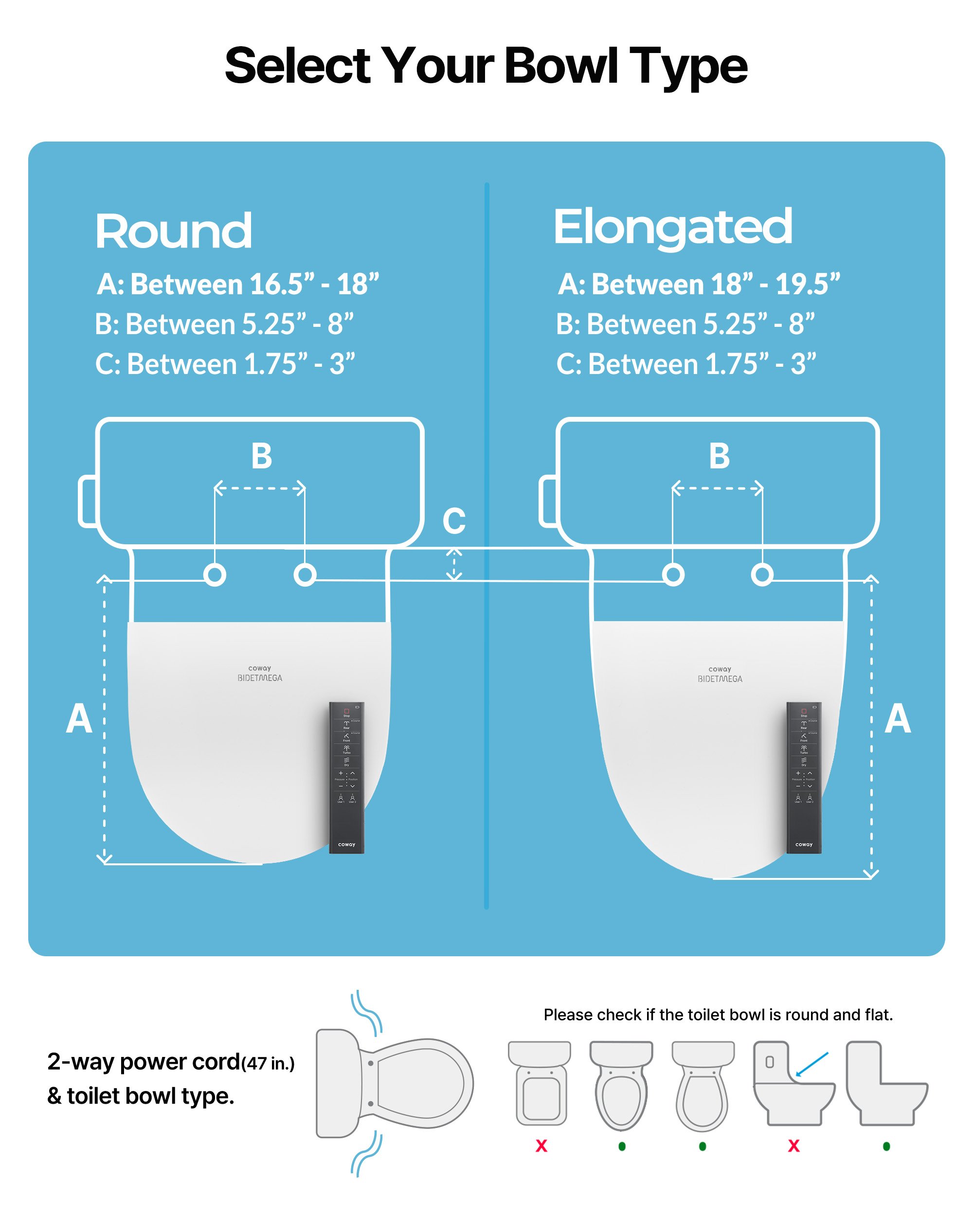 Guide to Bidet Seat Shapes: Ultimate Comfort & Style Guide