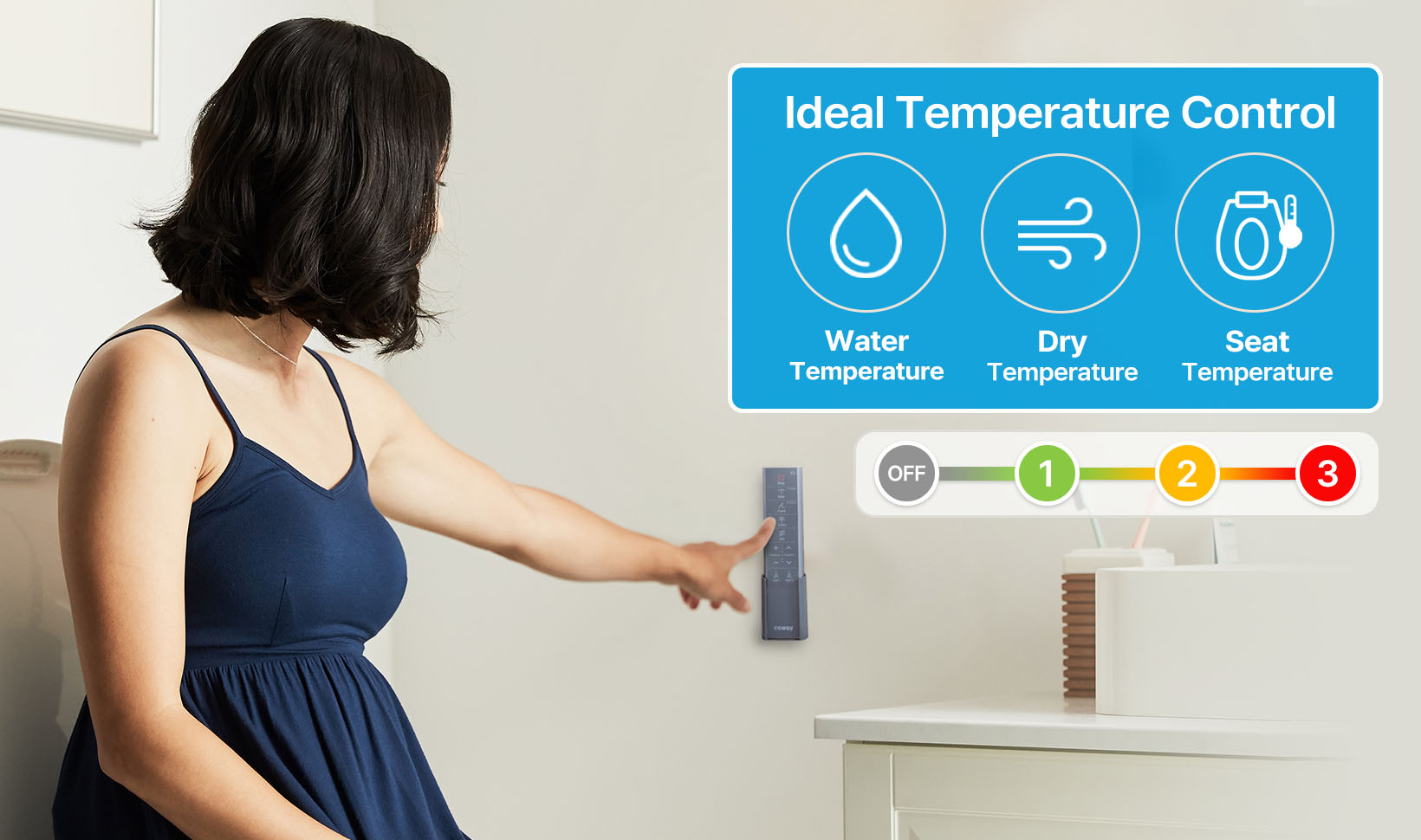 Bidemega's Ideal Temperature Control