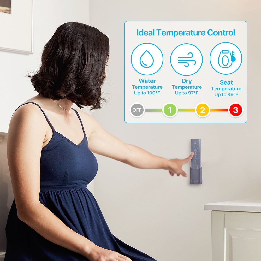 Coway bidetmega 400S ideal temperature control settings