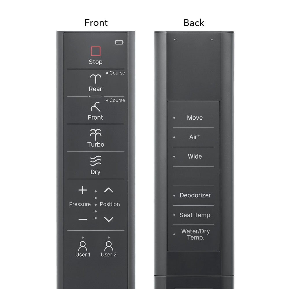 Coway bidetmega 400S front and back view remote