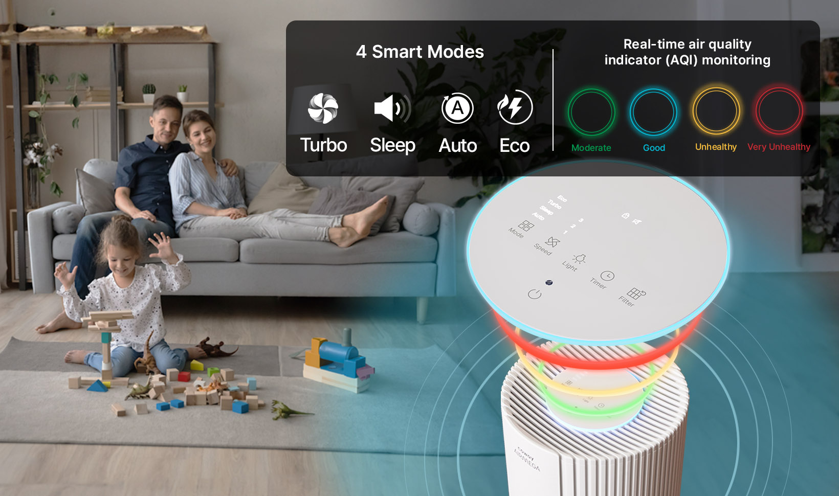 Airmega 350 has four smart modes and real time Air Quality Indicator(AQI)