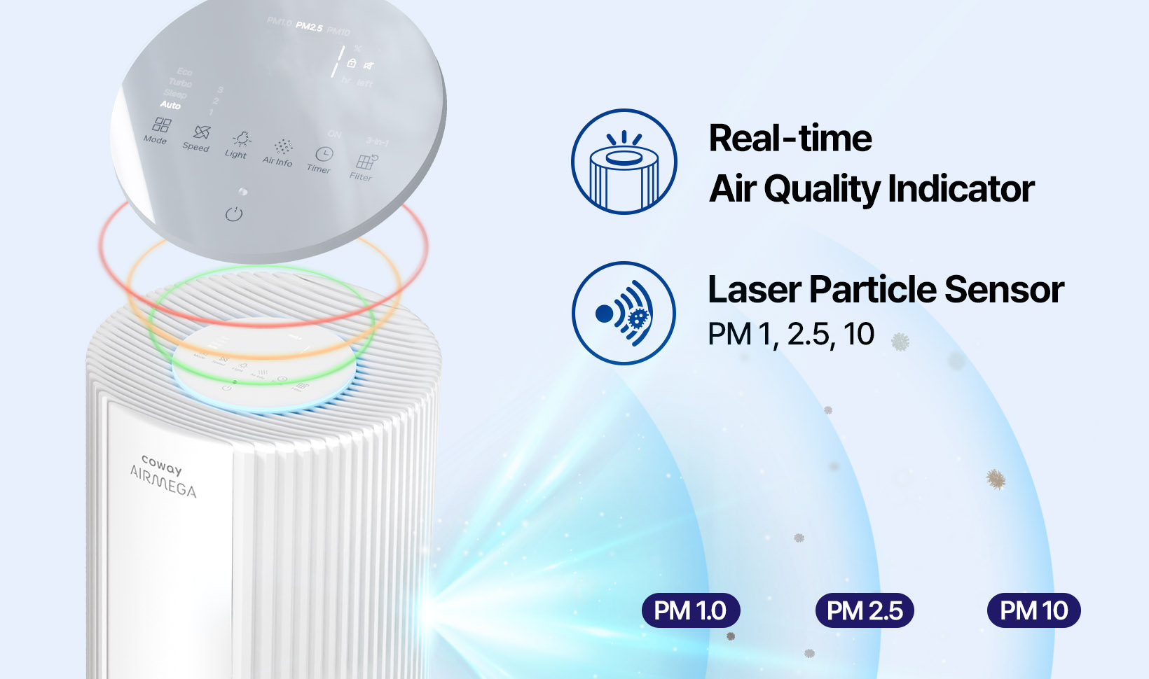 Real-time LED air quality monitor.