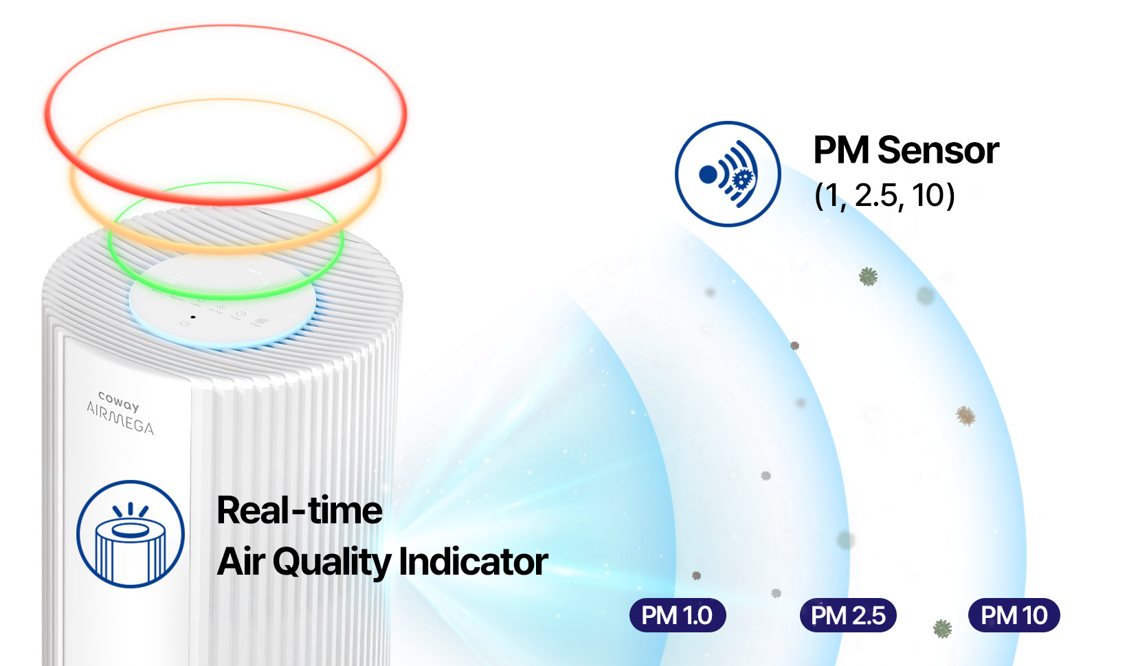 Real-Time LED Air Quality Indicator